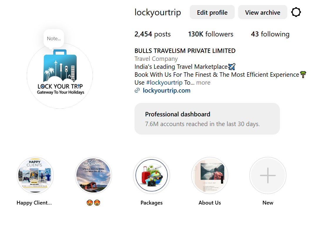 Best Digital Marketer